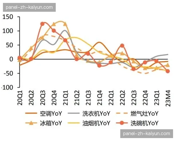 深度报道：沙特资本持续加码F1，商业版图扩张引发垄断担忧